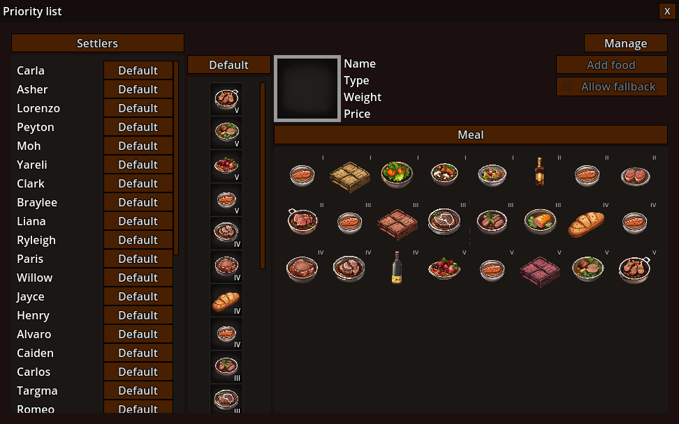 Food priority